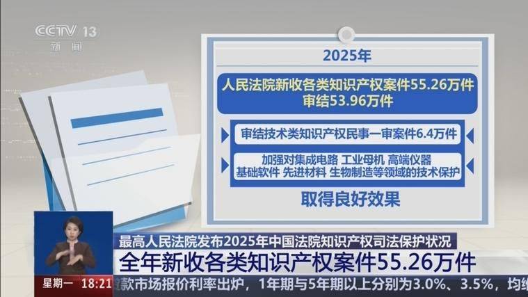 知识产权侵权责任