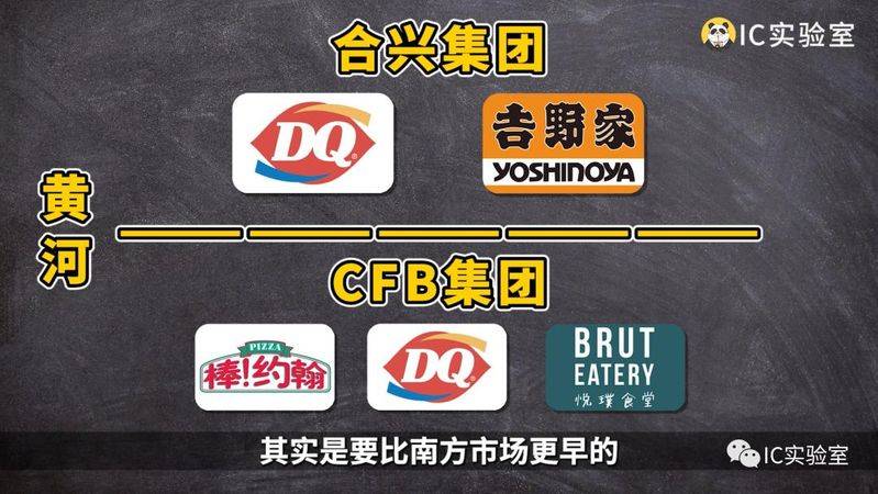 coldstone冰淇淋一个球多少钱