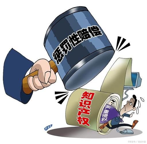 知识产权侵权责任