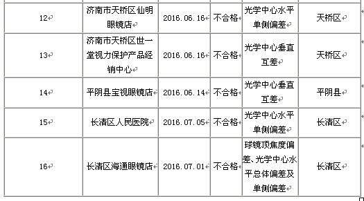大明眼镜价格一般多少