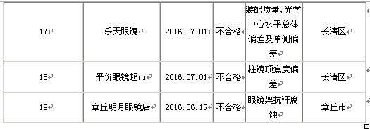 大明眼镜价格一般多少