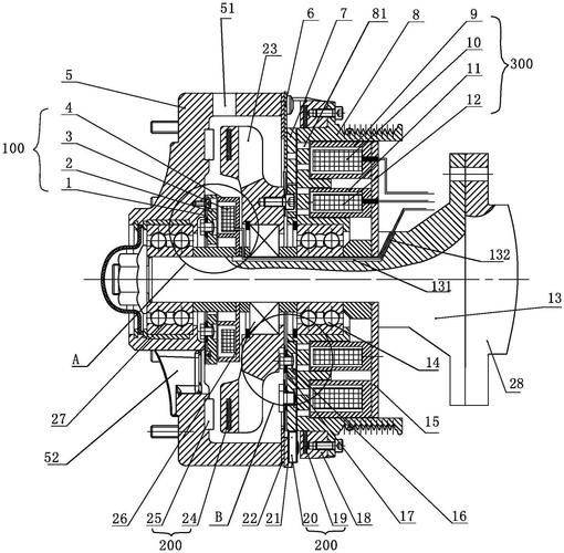 Activation of the silicon oil fan collider