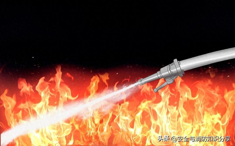 消防知识问答