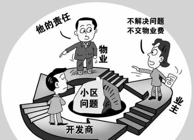 物业管理法规知识问答