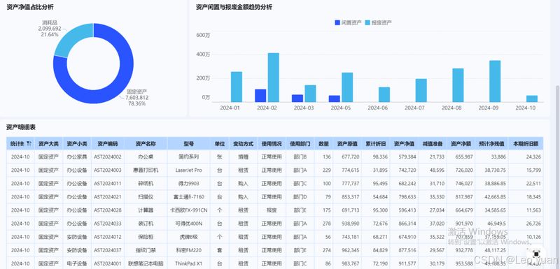 费用报销单和付款申请单的区别