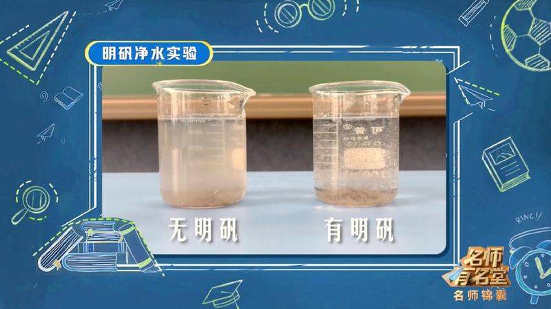 Equation of the minggi water purification principle
