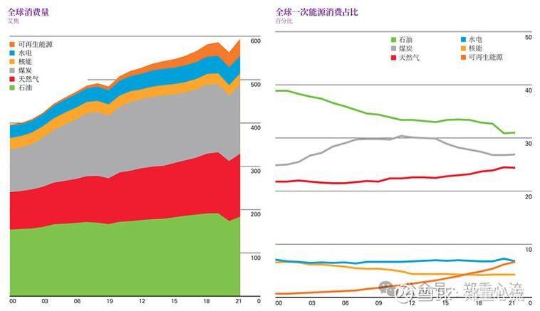 Price of coal miner