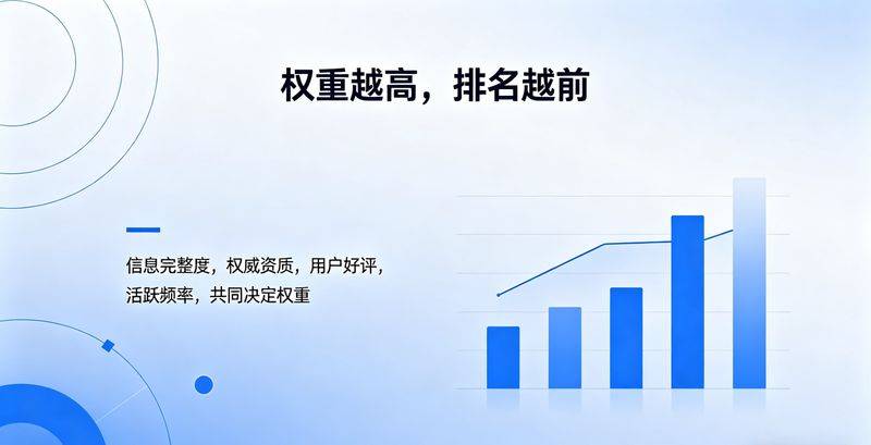 Optimization of non-tin sites