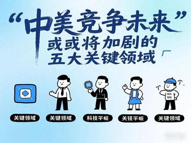 阿里巴巴网站排名