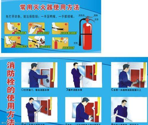 Fire extinguisher maintenance contract