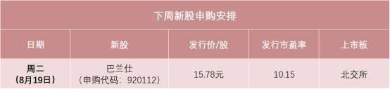 Price of vehicle maintenance equipment