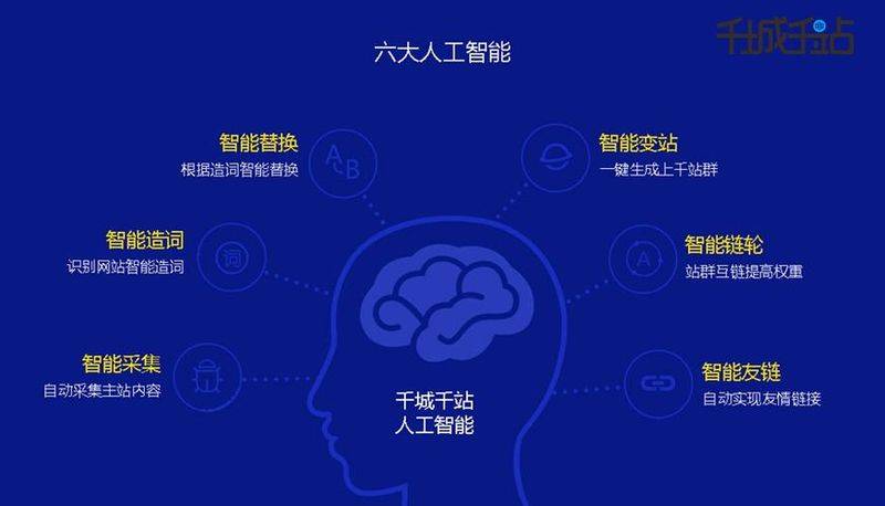 Seeo learning experience