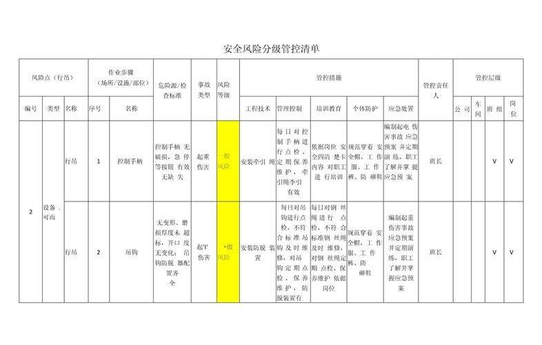 汽车维修保养记录表