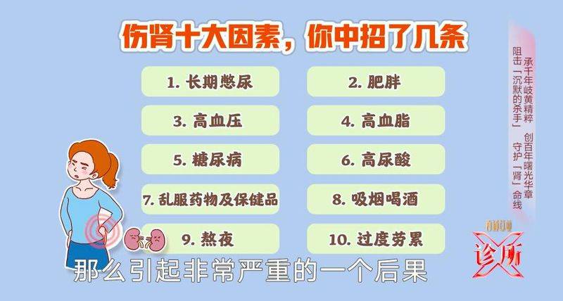 How much can kidney syndrome be cured? Money