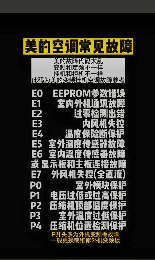 外高桥空调维修