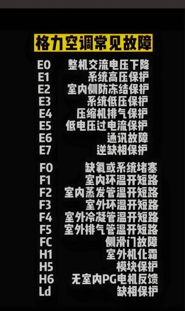 外高桥空调维修