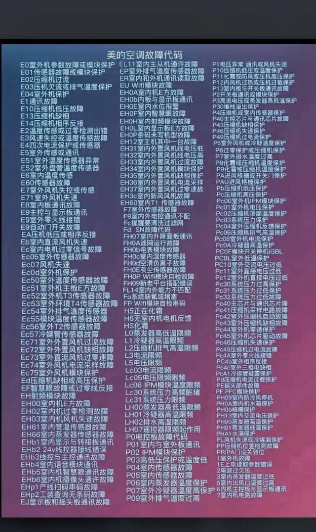 外高桥空调维修