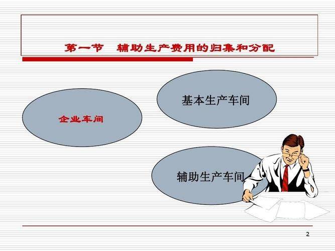 Distinction between cost claims and payment requests