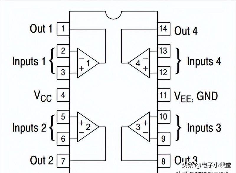 Audio circuit maps and working principles