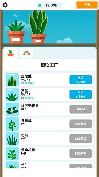 Journal of plant cultivation