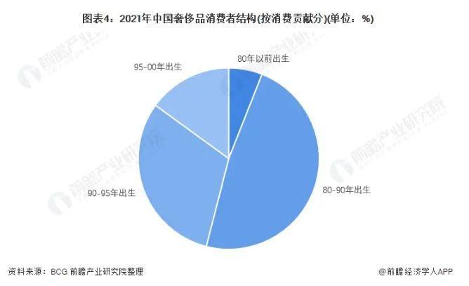 How much is the iv wallet