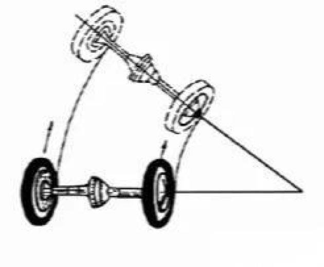Transmitting system function and composition