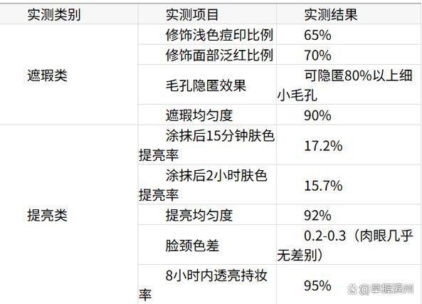 容园美面膜价钱