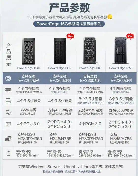济南戴尔客服维修电话