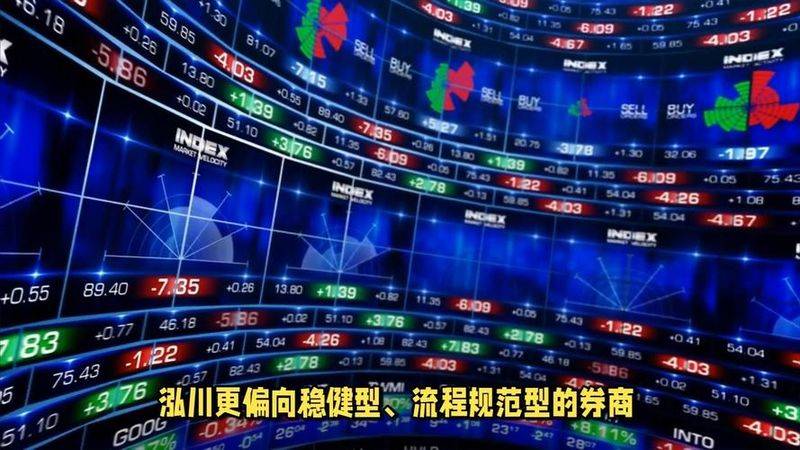 股票网站排名