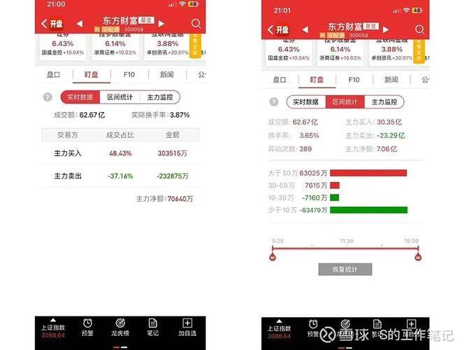 股票网站排名