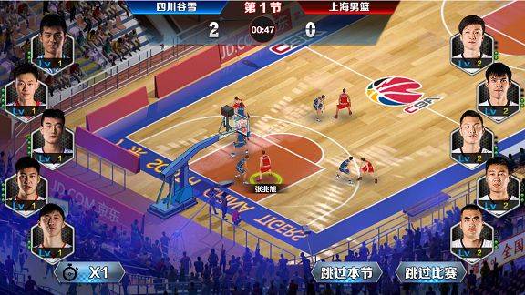 Street basketball experience table 1 50
