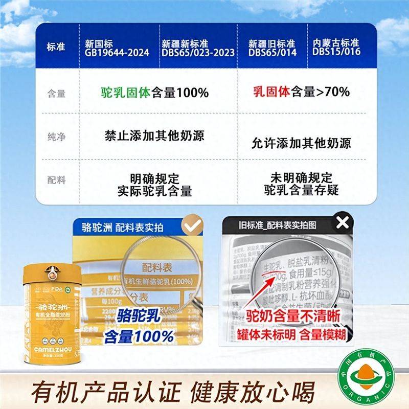 骆驼奶粉价格
