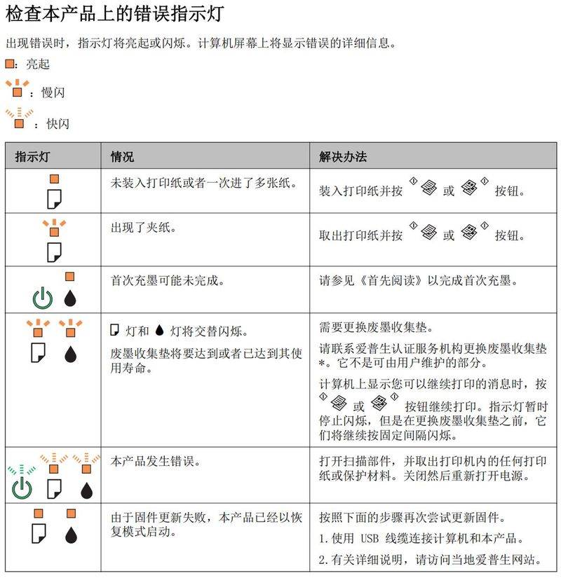 Three-star printer maintenance manual