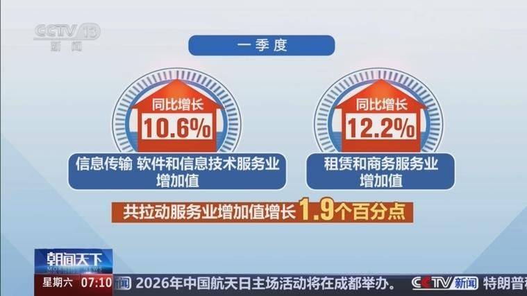 知识经济的特点