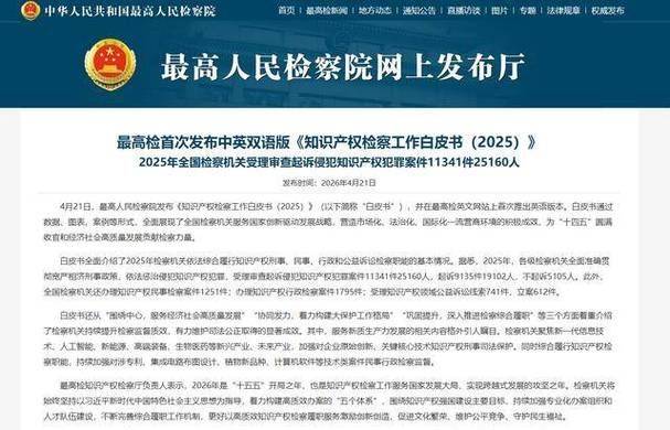 2026知识产权典型案例