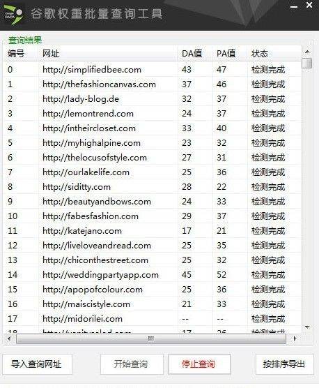 2026 treasuresee search optimizing software