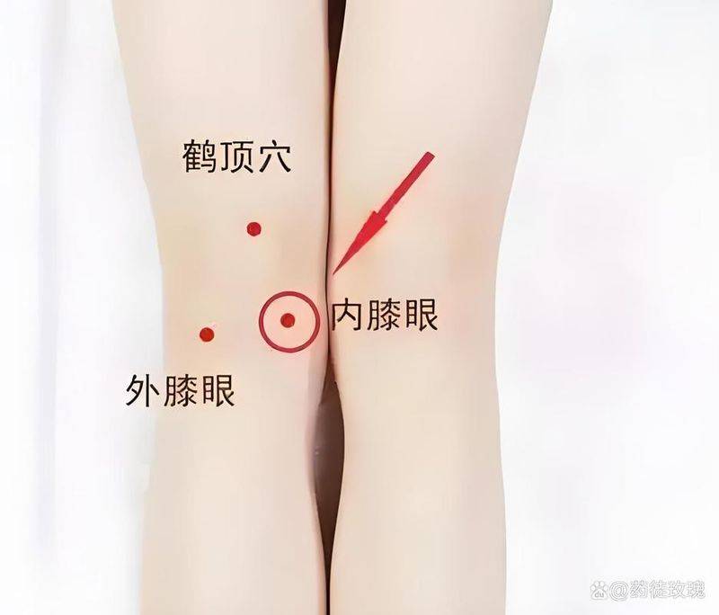 A massage method to protect the eyes