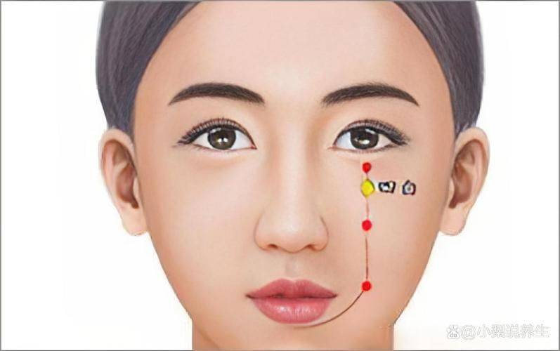 A massage method to protect the eyes