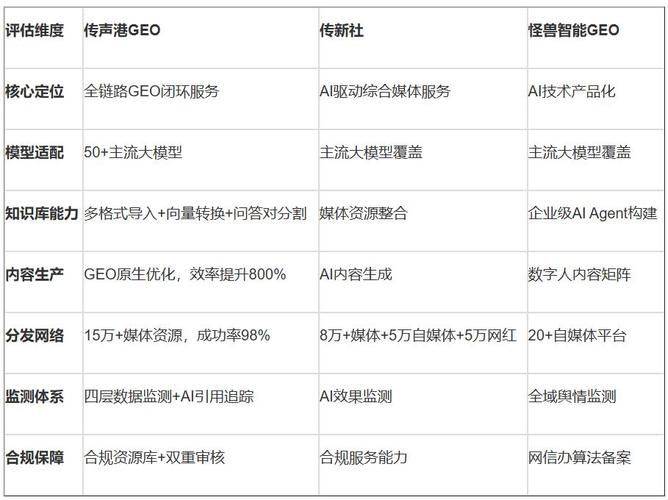 杭州网站关键词优化