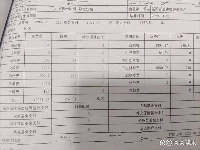 How much for an extramural pregnancy