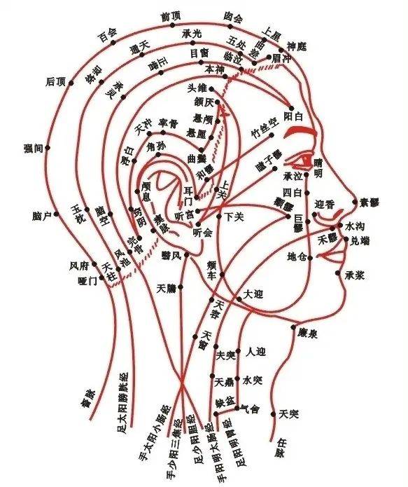Learn how to comb your hair