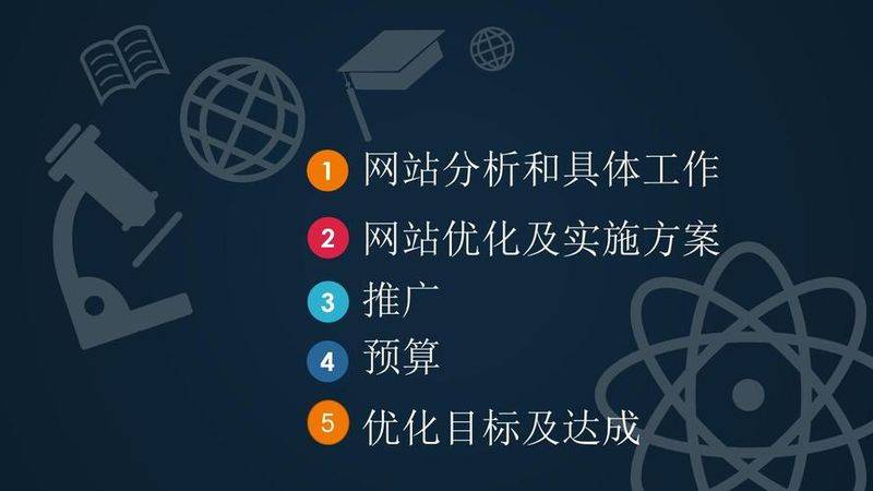 seo 外链内链