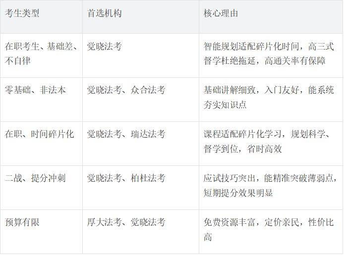 2026法律知识竞赛
