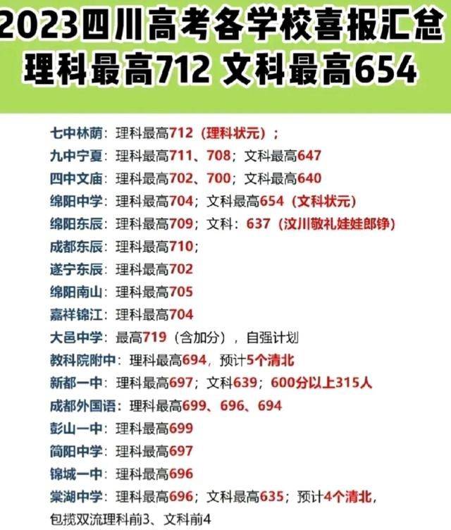 英语课外小知识