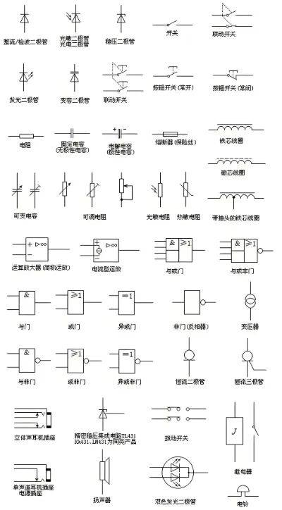 The circuit board, the working principles