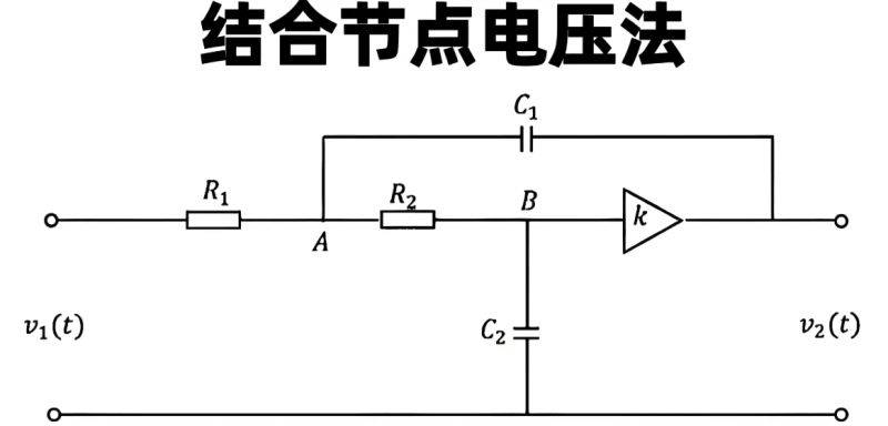 The circuit board, the working principles