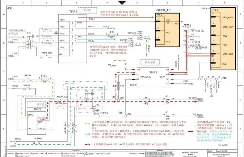 The circuit board, the working principles