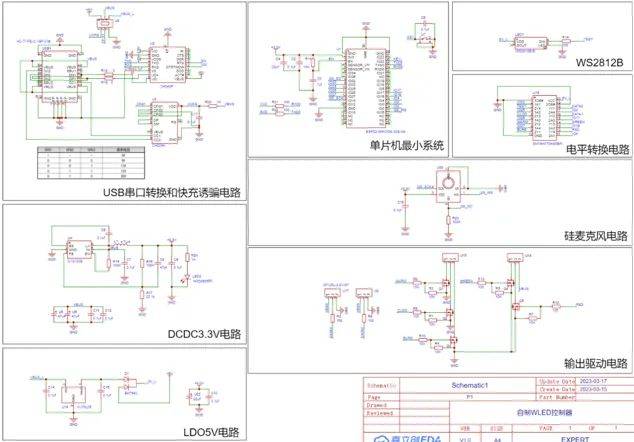 The circuit board, the working principles