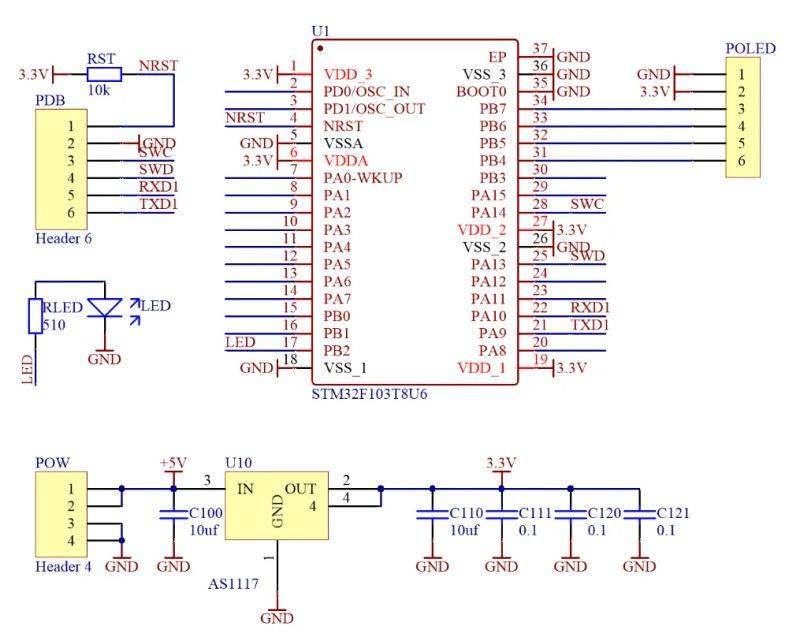 The circuit board, the working principles