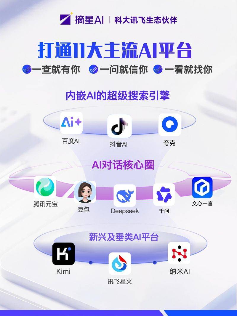 东莞seo外包公司费用